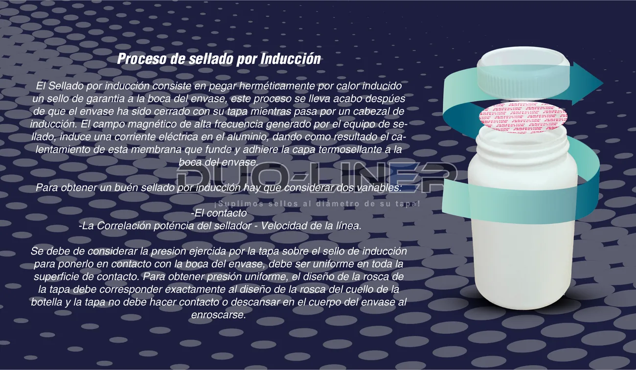 Proceso de sellado por induccion